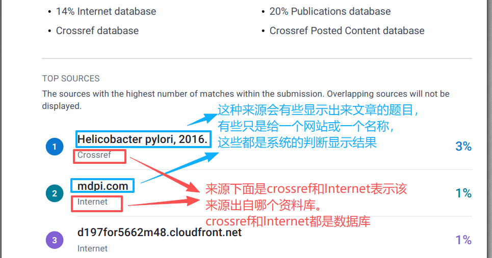 http://static.zaojiance.net/
